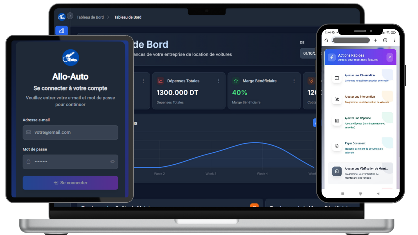 Allo-Auto Manager Dashboard Interface
